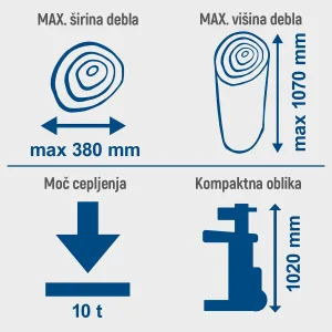 Mașină de despicat bușteni COMPACT 10T | 400V | Scheppach