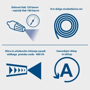 Aparat de spălat cu presiune HCE3000 | 2400 W | Scheppach