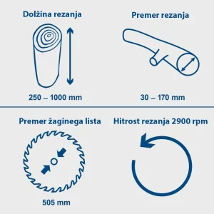Fierastrau circular pentru bușteni HS510 | 3000 W | 505 mm | Scheppach