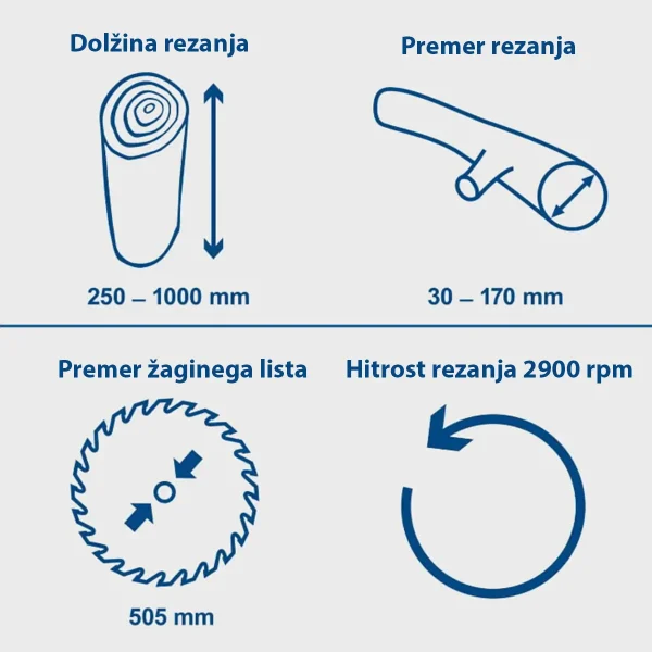 Fierastrau circular pentru bușteni HS510 | 3000 W | 505 mm | Scheppach