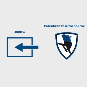 Fierastrau circular pentru bușteni HS510 | 3000 W | 505 mm | Scheppach
