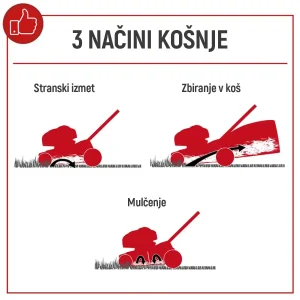 Mașină de tuns iarba MP150-46 | 46cm | 3.7cp | 3în1 | Scheppach