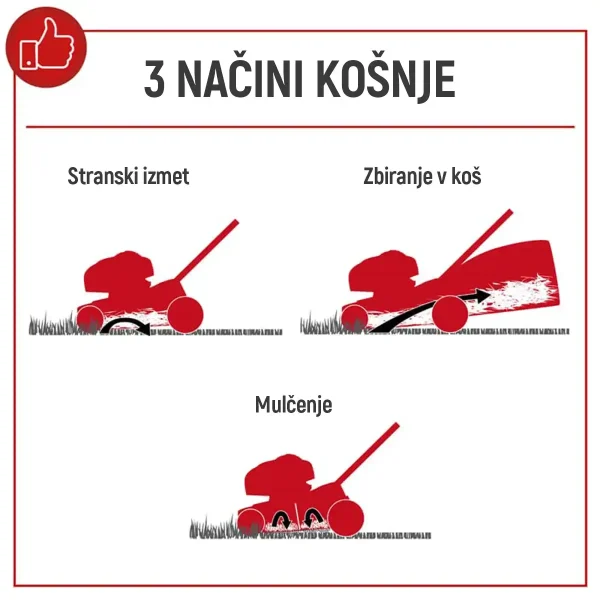 Mașină de tuns iarba MP150-46 | 46cm | 3.7cp | 3în1 | Scheppach
