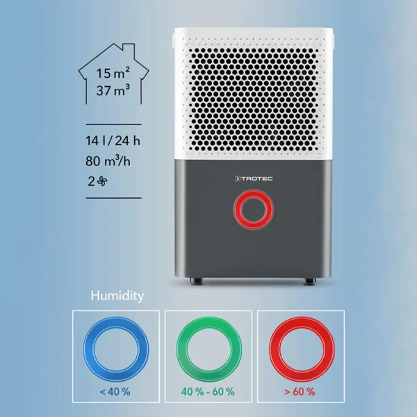 Dezumidificator TTK 33 E | Trotec | 14L / zi