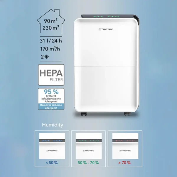 Dezumidificator TTK 99 HEPA | Trotec | 31L / zi