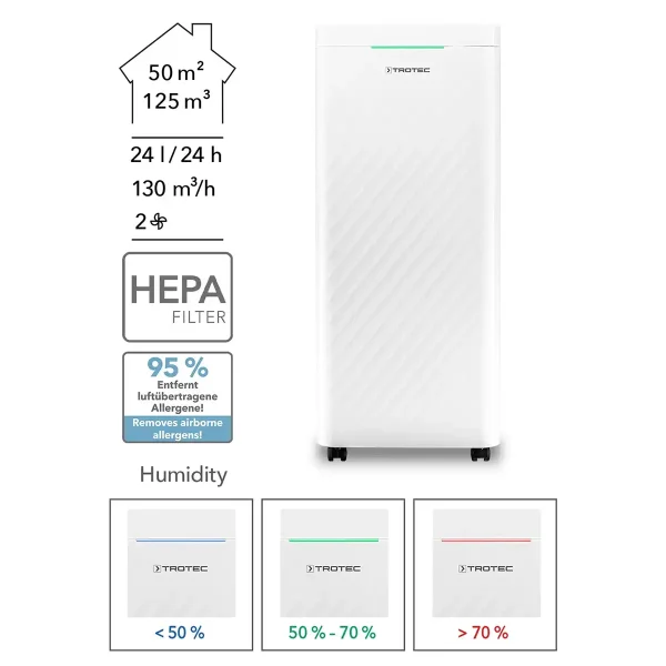 Dezumidificator TTK 64 HEPA | Trotec | 24L / zi