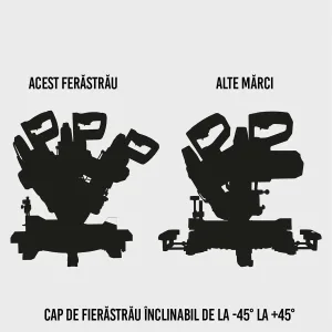Fierăstrău profesional culisant și pendular HM140L-BE - 2000W - 305mm - Scheppach Black Edition