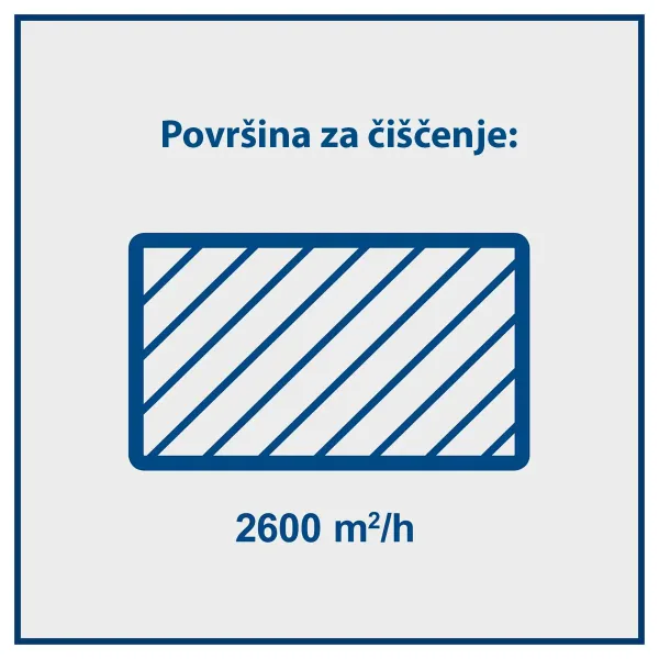 Măturătoare S800